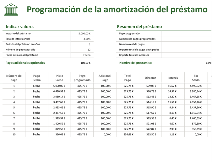 Programa de la amortización de préstamos Programa de la amortización de préstamos
