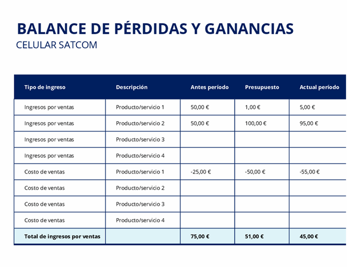 Irregular Moderar Rock Plantilla Cuenta Resultados Excel Estribillo Grabadora Fraternidad 5675