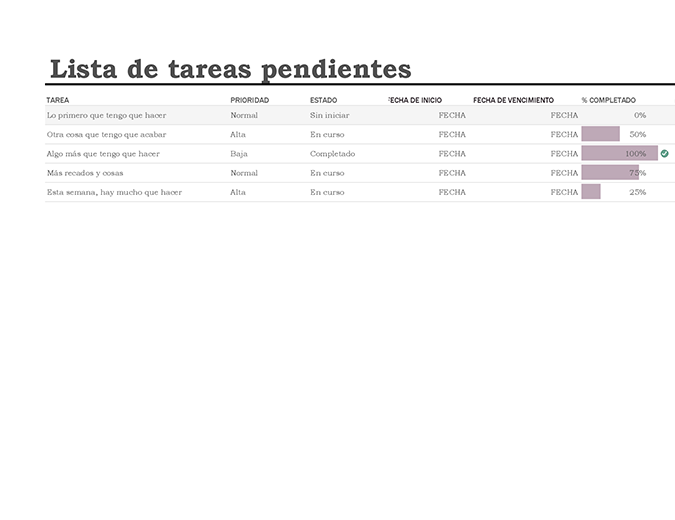 Lista de tareas pendientes con el seguimiento del progreso Lista de tareas pendientes con el seguimiento del progreso