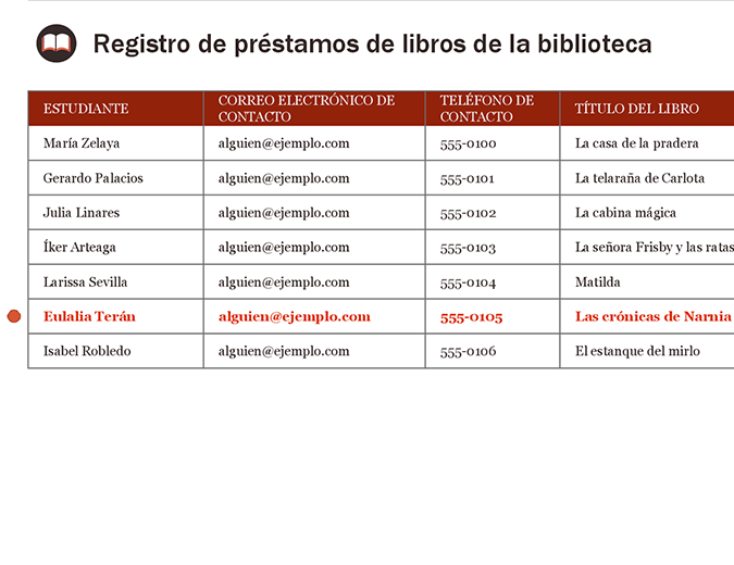 Registro De Préstamos De Libros De La Biblioteca