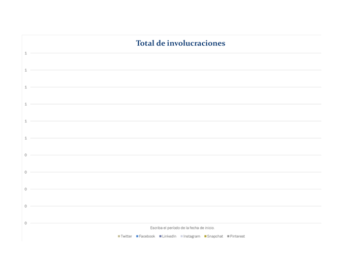 Informe de análisis de redes sociales Informe de análisis de redes sociales