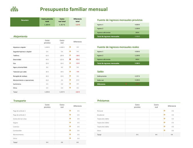Planificador de presupuesto familiar Planificador de presupuesto familiar