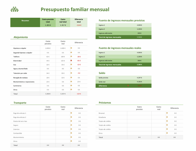 Planificador de presupuesto familiar