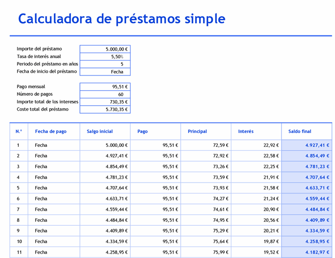 Calculadora de préstamos simple y tabla de amortización