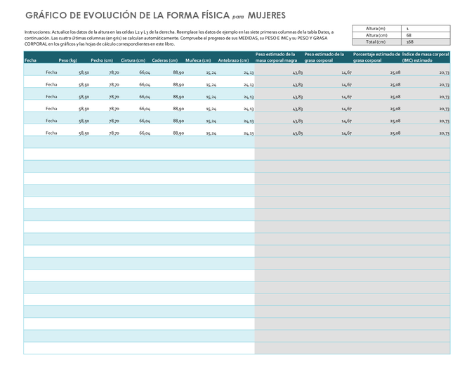 Gráfico de evolución de la forma física para mujeres (unidades métricas) Gráfico de evolución de la forma física para mujeres (unidades métricas)