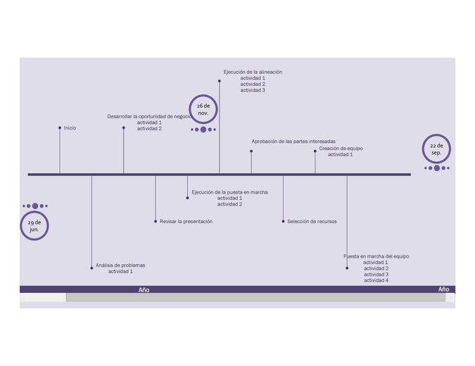 Plan de desarrollo con barra de desplazamiento