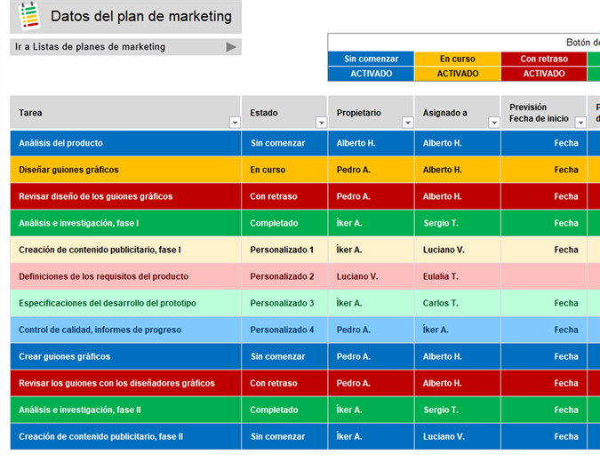 Planificador De Proyectos De Marketing