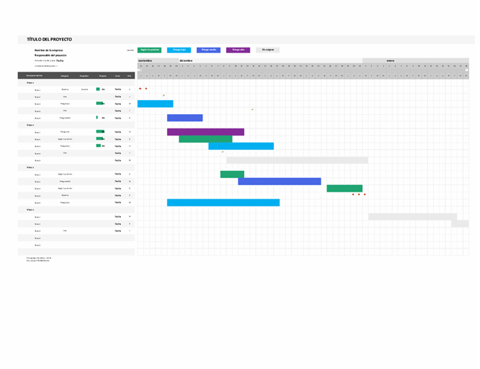 Total 35+ imagen diagrama de gantt office 365 - Abzlocal.mx