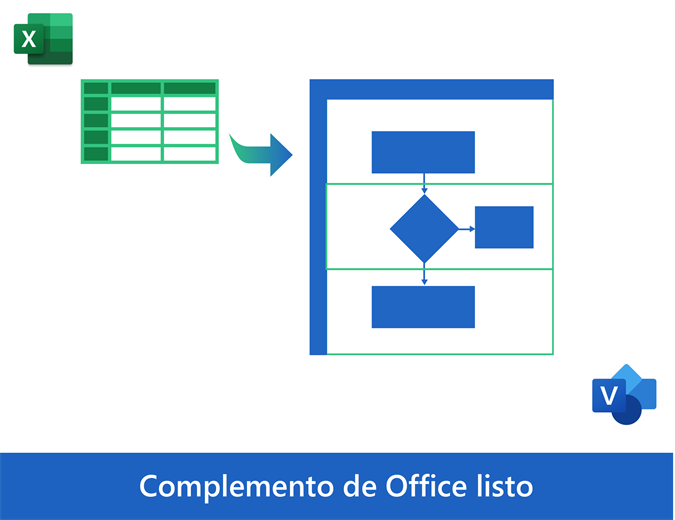 Diagrama de flujo de funciones cruzadas de datos Diagrama de flujo de funciones cruzadas de datos