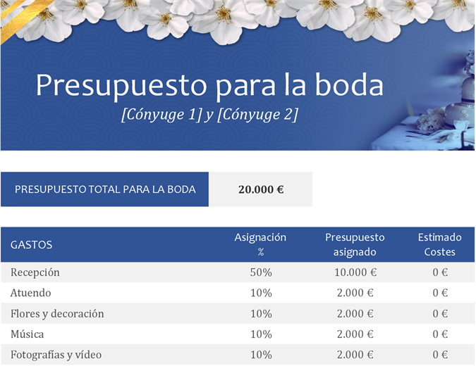 Seguimiento de presupuesto de boda Seguimiento de presupuesto de boda
