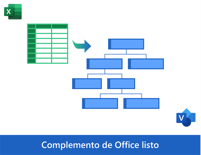 Organigrama de datos Organigrama de datos