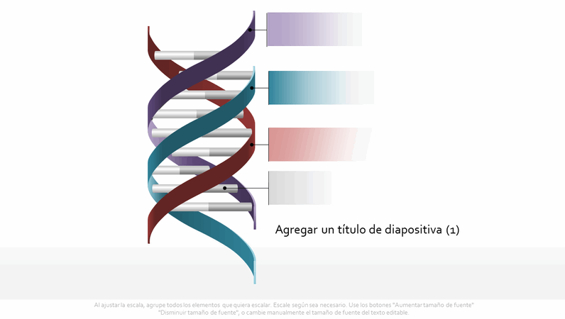 Gráfico de ADN de triple hélice