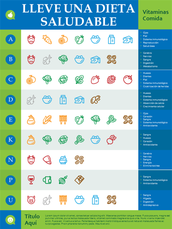 Póster de infografías sobre nutrición Póster de infografías sobre nutrición