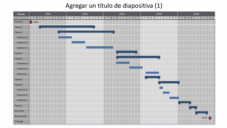 Grafico De Gantt De Cinco Anos