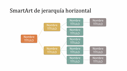 Diapositiva con gráfico de organización jerárquica horizontal (multicolor sobre blanco, pantalla panorámica)