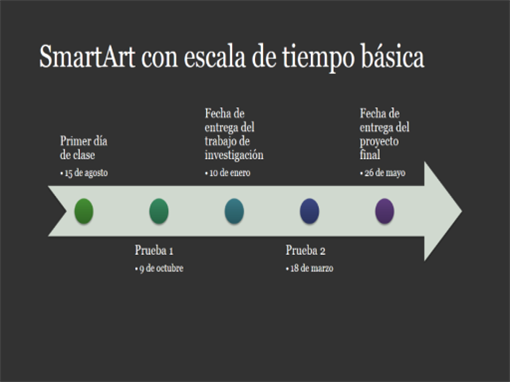 Diapositiva de diagrama de SmartArt con escala de tiempo (blanco sobre gris oscuro, pantalla panorámica) Diapositiva de diagrama de SmartArt con escala de tiempo (blanco sobre gris oscuro, pantalla panorámica)