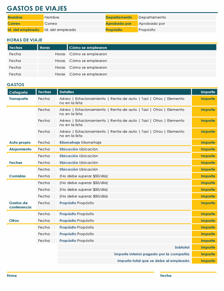 Formulario de informe de gastos de viajes Formulario de informe de gastos de viajes