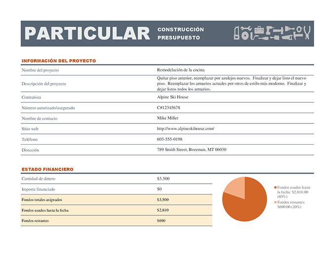 Presupuesto de construcción del hogar Presupuesto de construcción del hogar