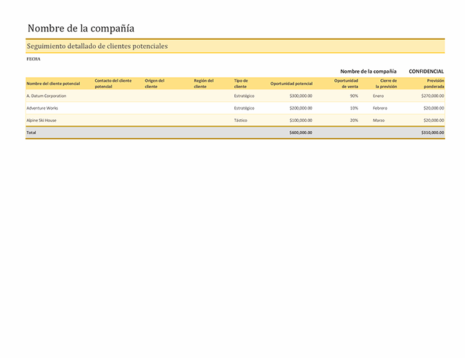 Seguimiento de clientes potenciales Seguimiento de clientes potenciales