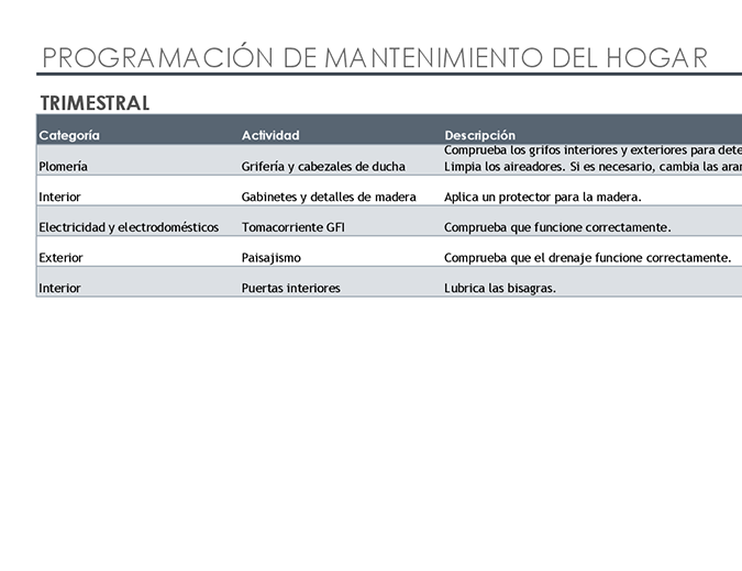 Programación y lista de tareas de mantenimiento del hogar Programación y lista de tareas de mantenimiento del hogar