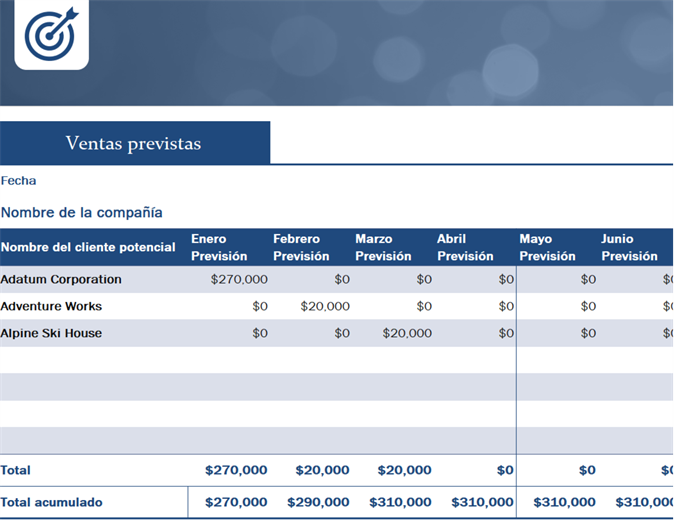 Rastreador de prospectos de ventas para pequeñas empresas Rastreador de prospectos de ventas para pequeñas empresas