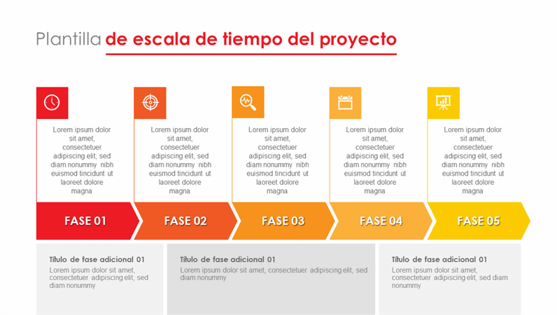 Progreso de línea de tiempo