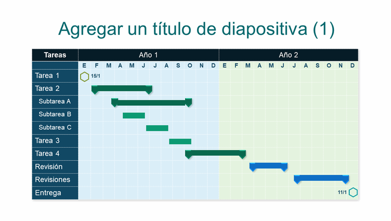 Diagrama de Gantt de dos años azul Diagrama de Gantt de dos años azul