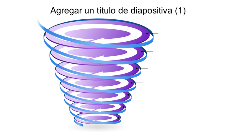 Gráfico de espiral