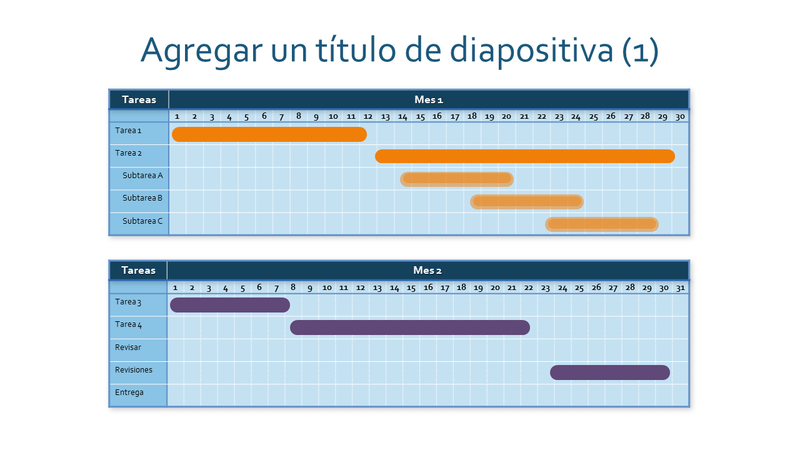 Diagrama De Gantt De Dos Meses