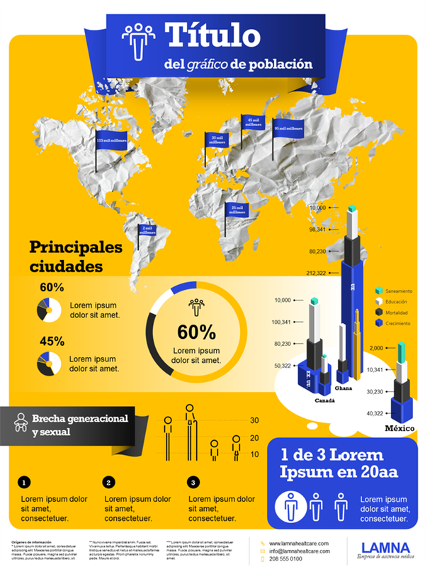 Póster infográfico sobre la población Póster infográfico sobre la población