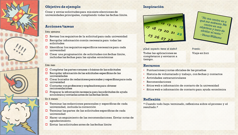 Configuración de objetivo Configuración de objetivo