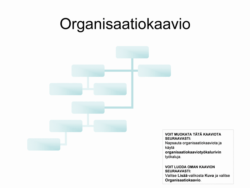 Monimutkainen organisaatiokaavio