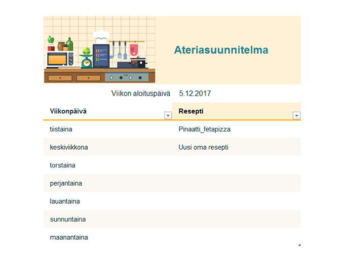 Viikoittainen ateriasuunnitelma Viikoittainen ateriasuunnitelma