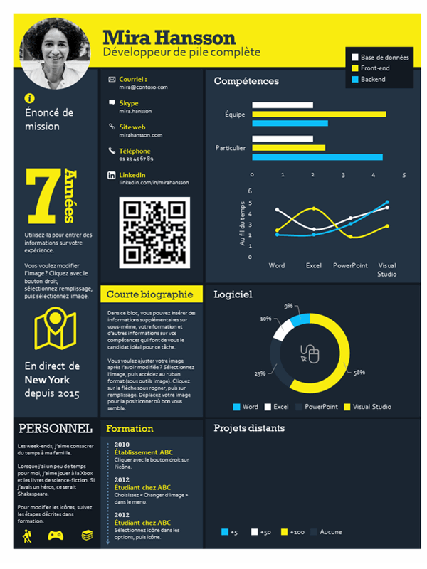 C.V. infographie technique C.V. infographie technique