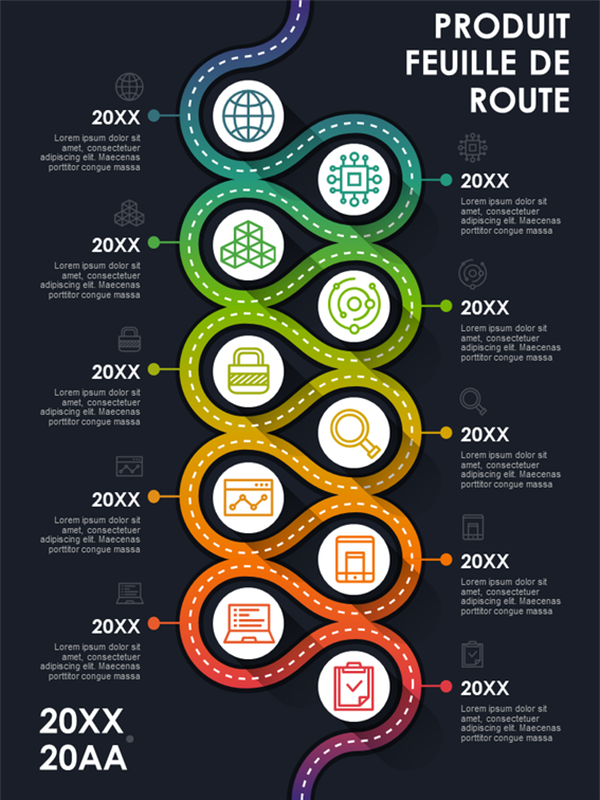 Affiche d’infographie de feuille de route de produit Affiche d’infographie de feuille de route de produit