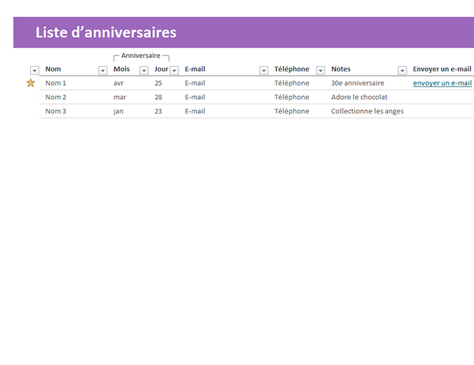 Liste D Anniversaires