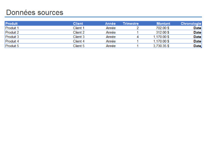 Exemple de Rapport de tableau croisé dynamique Exemple de Rapport de tableau croisé dynamique