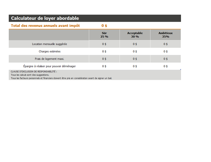 Calculateur de loyer abordable Calculateur de loyer abordable
