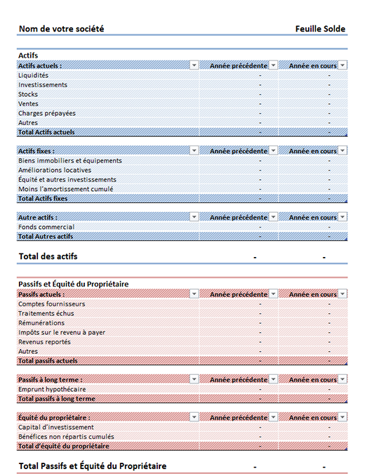 Bilan