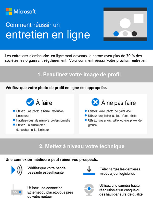 Comment réussir un entretien en ligne Comment réussir un entretien en ligne
