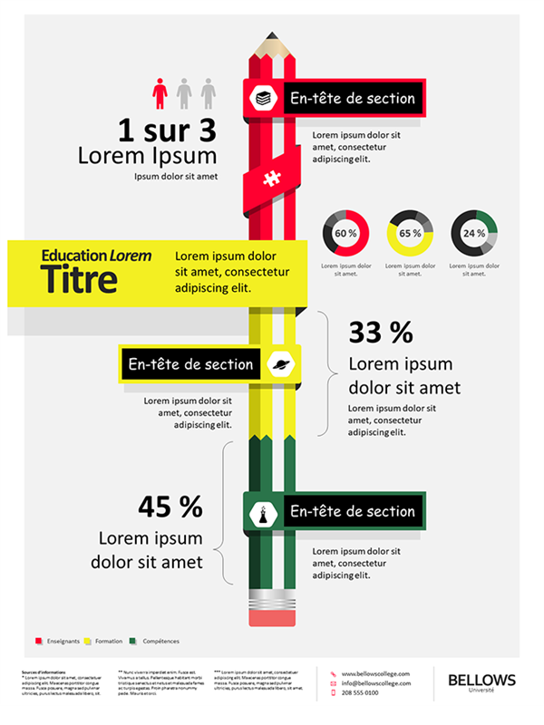 Affiche d’infographie Éducation Affiche d’infographie Éducation