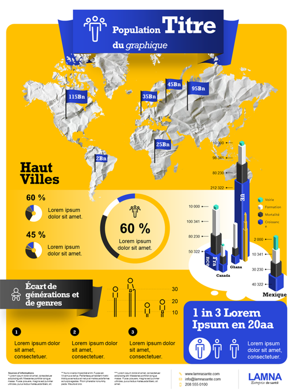 Affiche d’infographie démographique Affiche d’infographie démographique