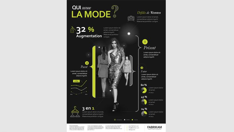 Affiche d’infographie Mode