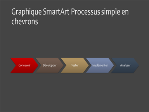 Diapositive de diagramme de processus (chevron, grand écran)