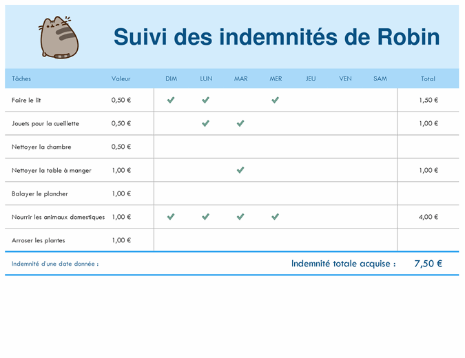 Modeles Excel