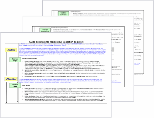 Guide de référence rapide pour la gestion de projet Guide de référence rapide pour la gestion de projet