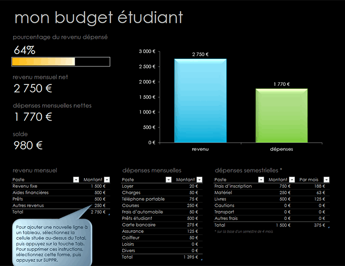 Mon budget étudiant Mon budget étudiant