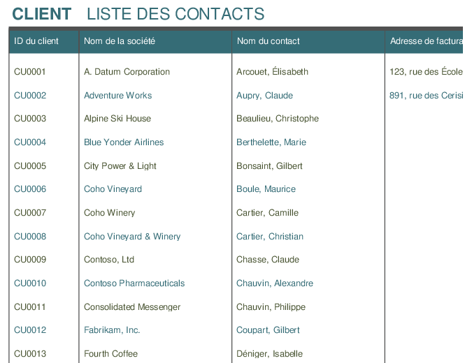 Liste de contacts