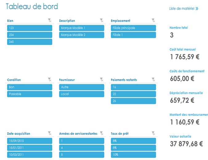 Reka Équipement Inventaire – 17 méthodes de gestion d’inventaire (et ...