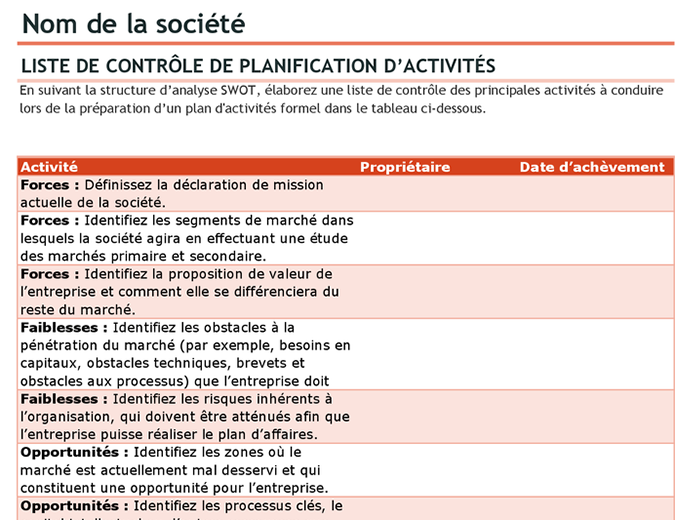 Liste de contrôle entreprise offre avec l’analyse SWOT Liste de contrôle entreprise offre avec l’analyse SWOT